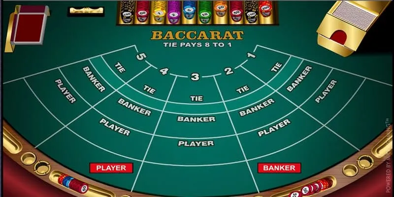 Khái niệm và nguồn gốc phát triển của Baccarat U888